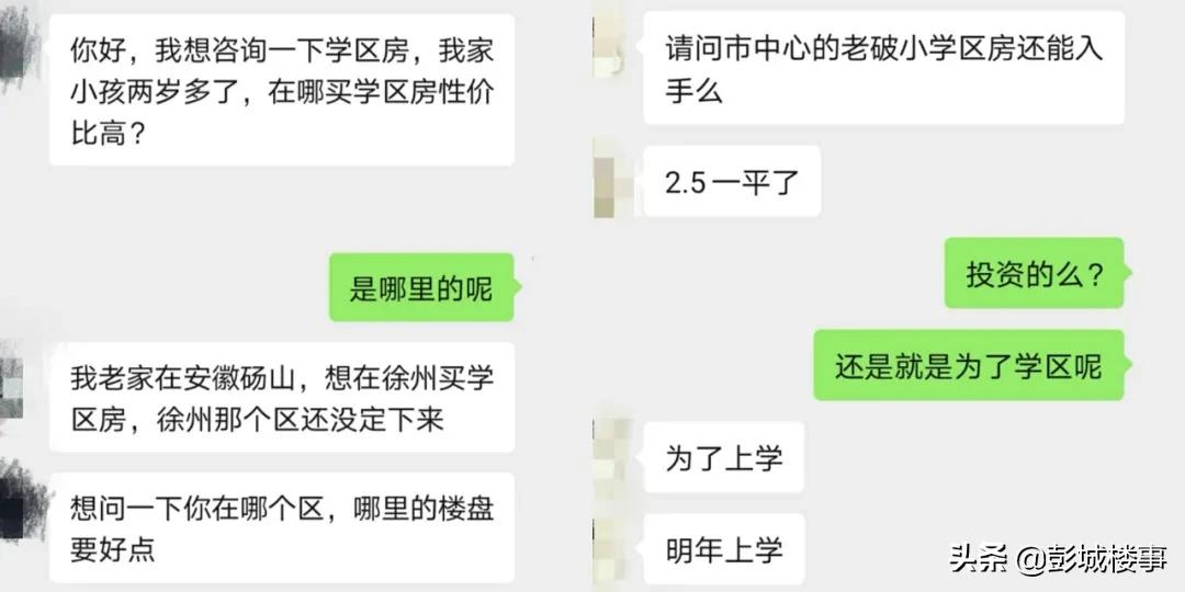 徐州二环内二手房房价,徐州2号线周边房价