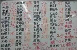 三线城市小超市经营模式,三四线城市小超市投资多少钱