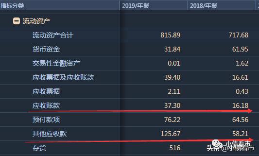 福晟集团最新事件,福晟总负债