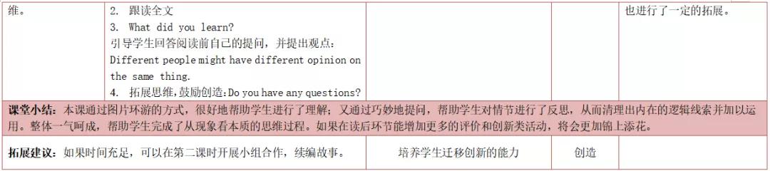 培养孩子问问题的能力的绘本,哪些绘本培养孩子的逻辑思维能力