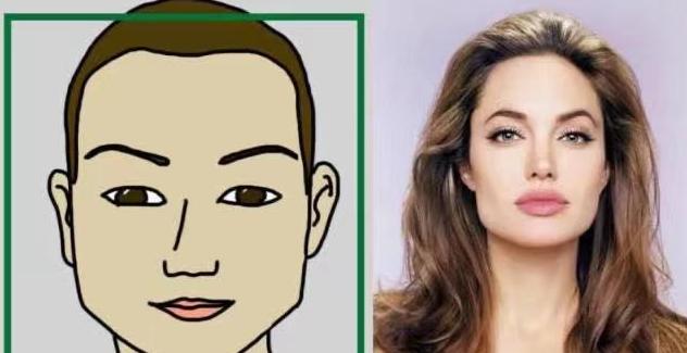 心理学：一个人的脸型能够反应出性格与发展轨迹，你是哪一种？