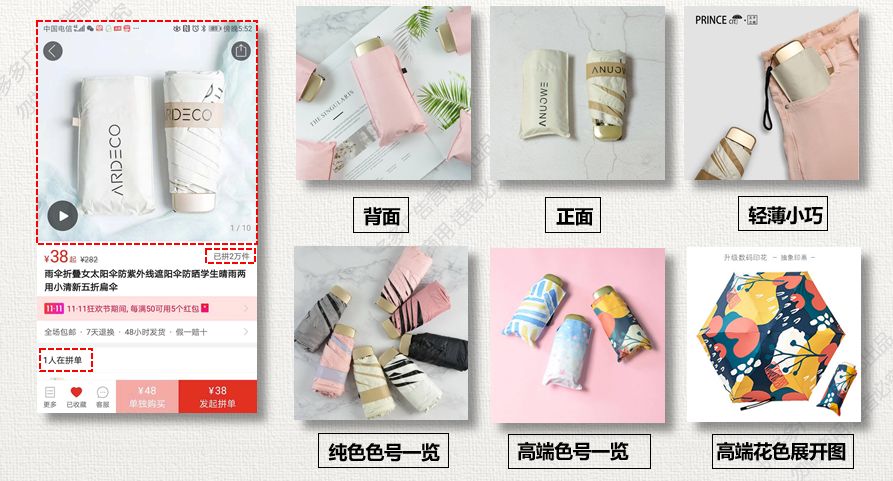 拼多多roi计算公式,拼多多的roi是怎么做到准确的