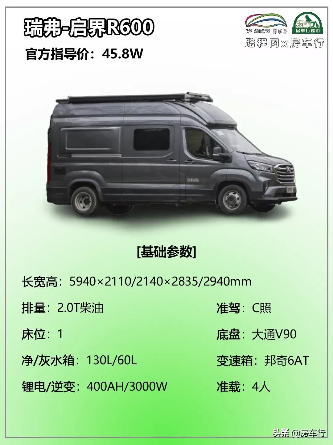 瑞弗房车r600哪里可以买,奇瑞瑞弗r600房车用户体验