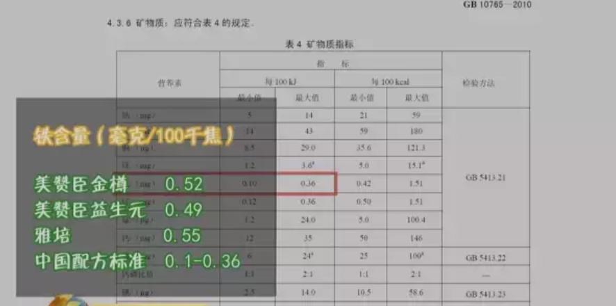 在网上卖假奶粉有多严重,每年国家查处的假奶粉有多少
