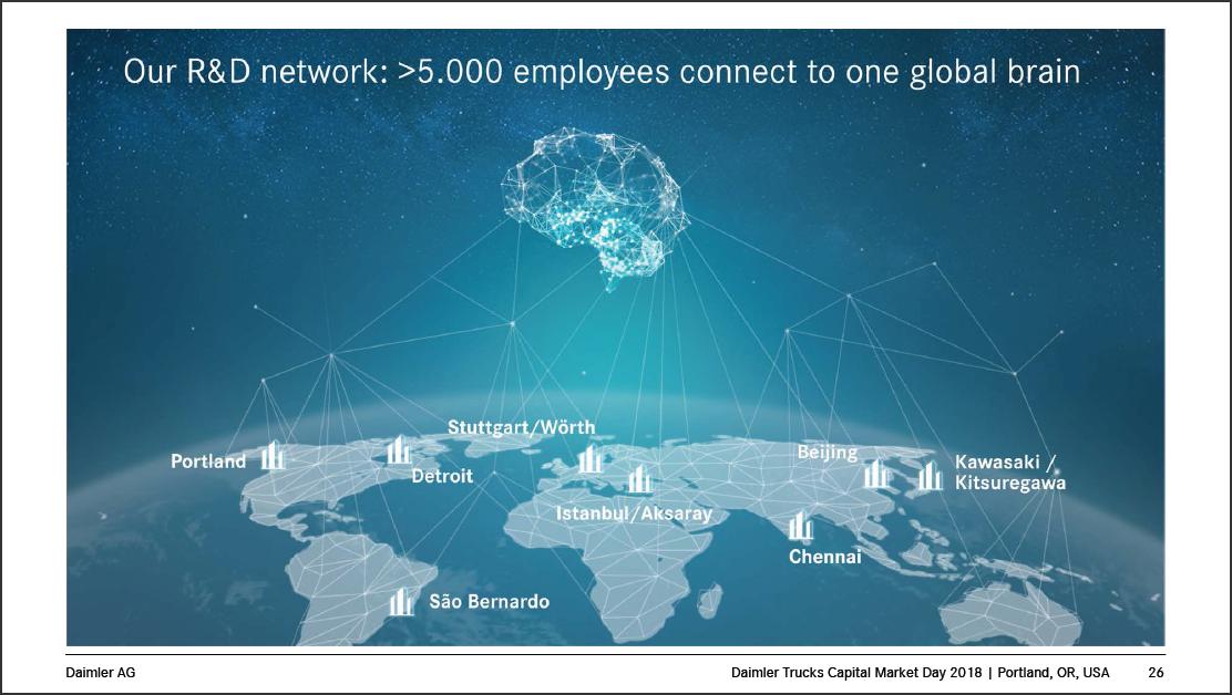 戴姆勒德国公司工厂,德国戴姆勒公司生产什么汽车