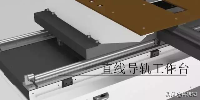 数控弯弧加工全自动,曲线数控加工