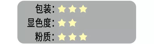 公认最好的腮红是哪一款,十大最值得入手的腮红色号