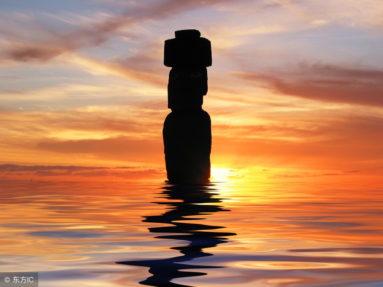 济南四大泉群,济南四大泉群全景图