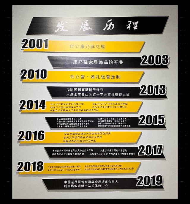 六盘水蚂蚁婚嫁具体流程,贵州六盘水婚嫁公司有哪些