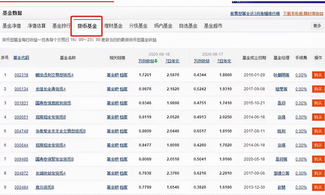在券商和支付宝买基金有什么区别,支付宝和券商平台买基金有啥区别