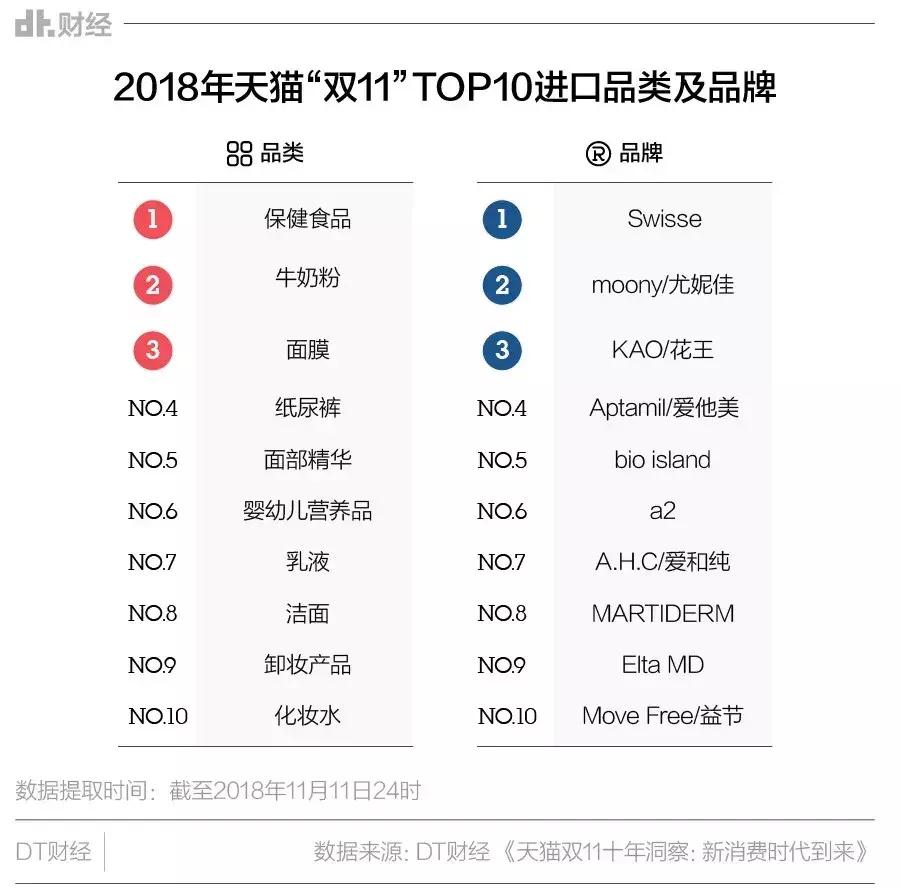 吴昕都吃了什么保健品,医生对吴昕说别乱吃保健品
