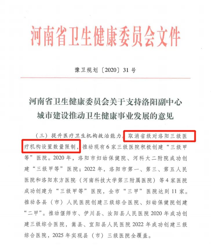 洛阳三甲医院门槛费是多少,洛阳中心楼盘布局图