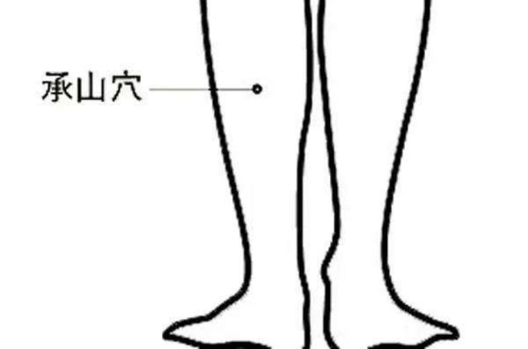 怎么给孕妈妈按摩背部,孕妈妈哪些地方不可以按摩