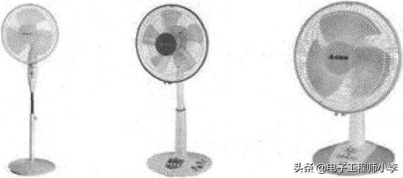电风扇常见故障检修标准,电风扇电路故障分析大全