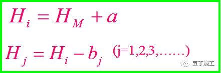 水准仪测距离公式原理,水准仪如何调节得又快又准