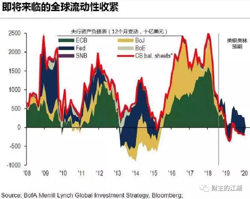 印了那么多钱为什么还缺钱,为什么钞票印多了导致通货膨胀