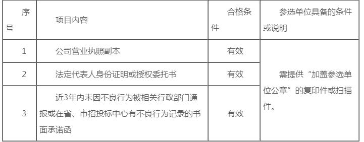 应急管理部招标信息,网络安全招标公告