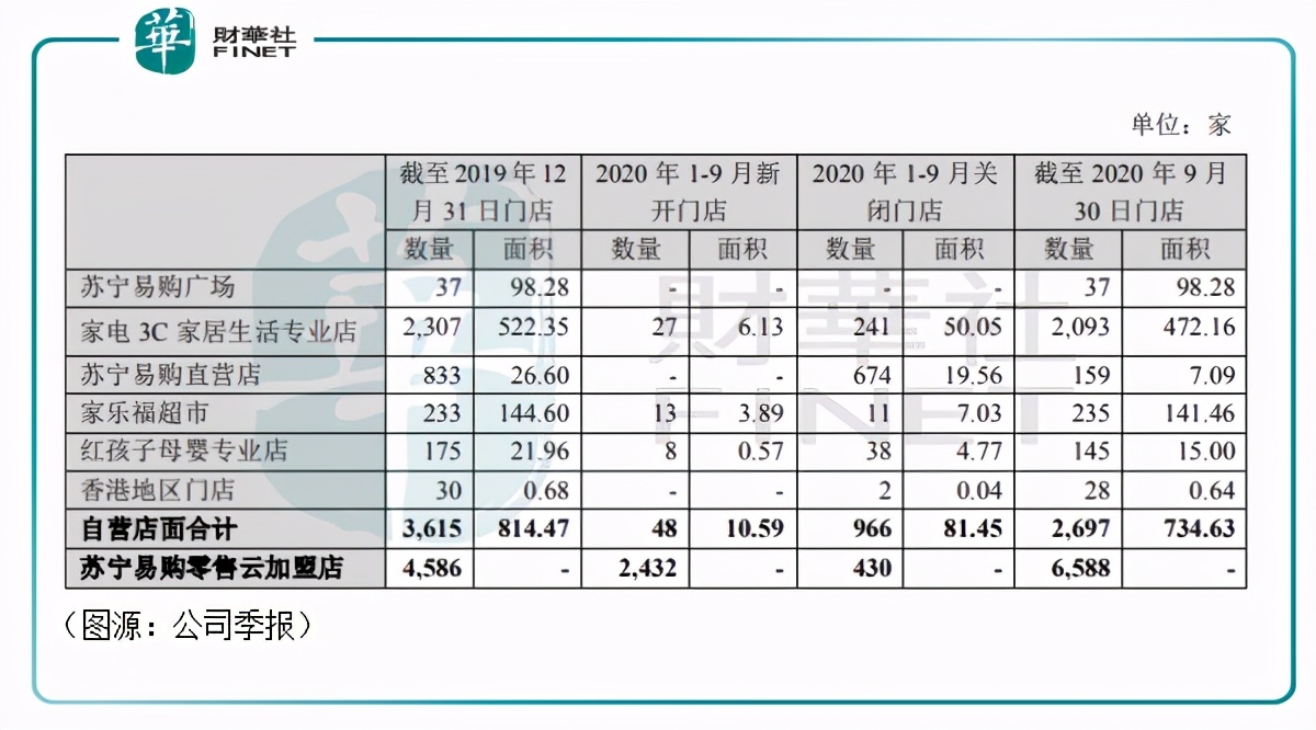 财华洞察最新消息,财华洞察安踏最新消息