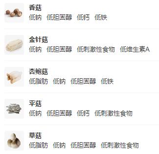 慢性胃炎冬天吃什么好,慢性胃炎患者如何预防保健