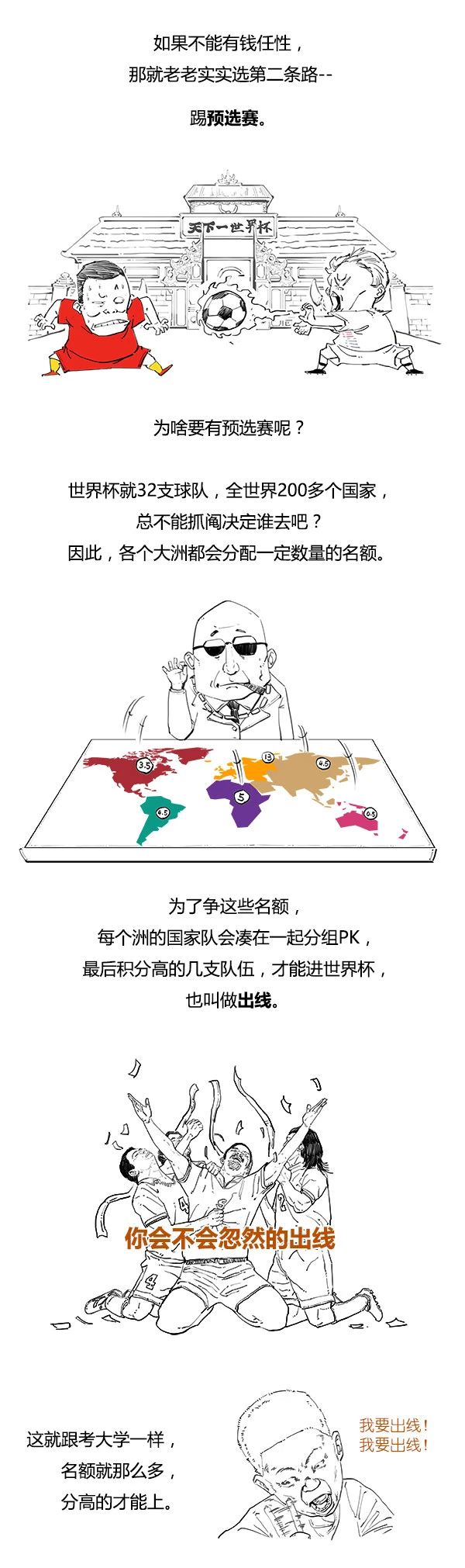 教女友看懂足球,女生如何看懂足球赛