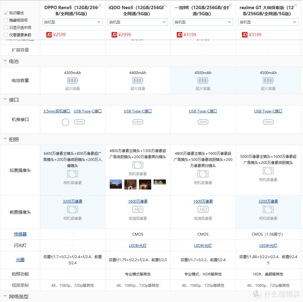 realme真我gt2大师探索版屏幕评测,realme真我gt大师探索版屏幕参数