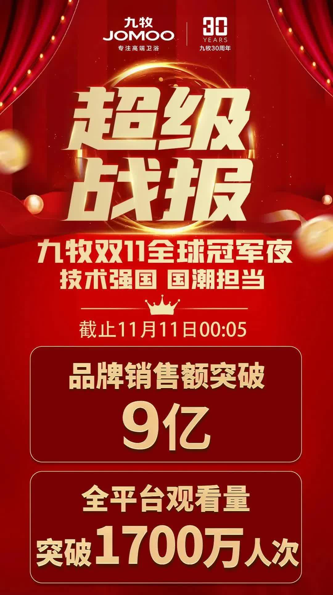 双11热度再减！瓷砖类目冠军“双黄蛋”，大角鹿第三名丨看点