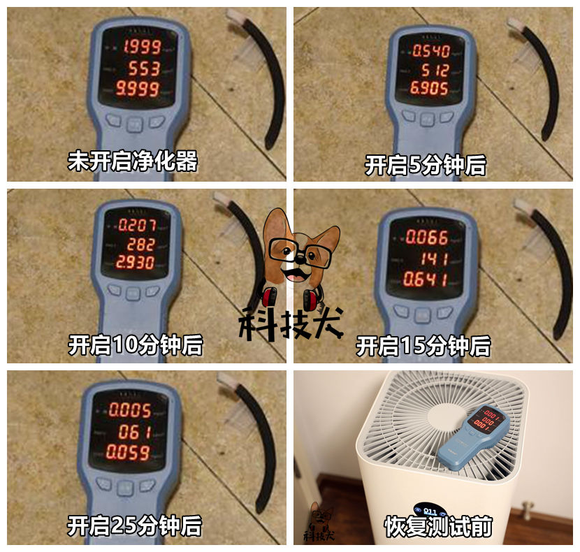 米家空气净化器proh测评除甲醛,米家空气净化器pro除醛测评