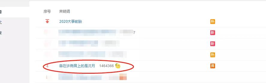 许嵩十年的古风歌,许嵩十年间的作品