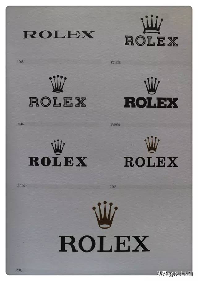 全球品牌logo创意,全球品牌logo大全图片