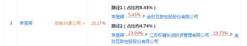 百亿保健帝国权健是怎么灭的,百亿保健帝国权健的崩塌完整版