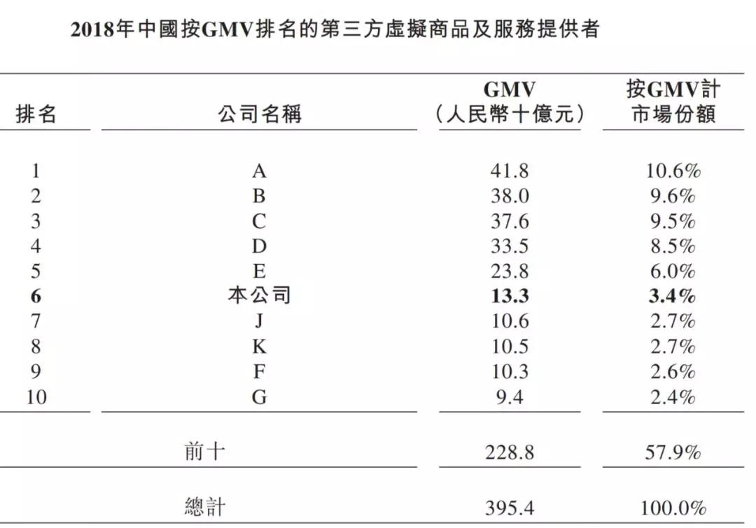 福禄网络上市,福禄网络创始人符熙