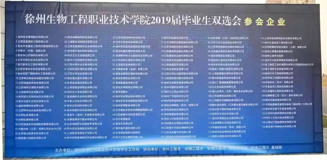 徐州生物工程职业学院2024年单招,徐州生物工程职业技术学院升本科