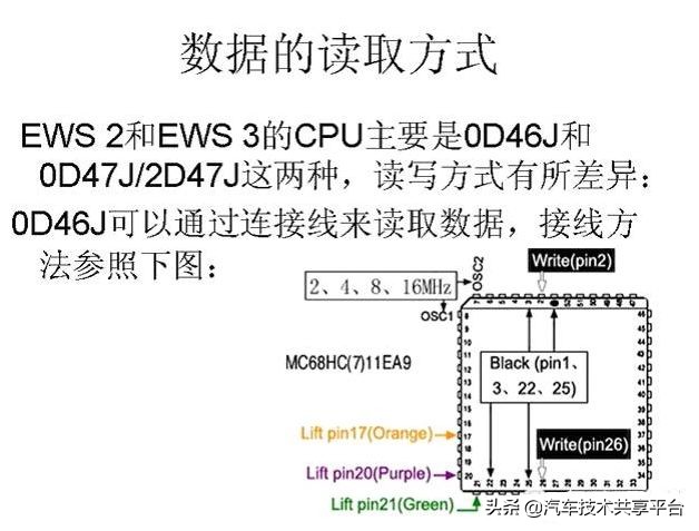 瀹濋┈闃茬洍铻轰笣鍘熺悊3d鍔ㄧ敾,瀹濋┈闃茬洍鍖归厤鏁欑▼