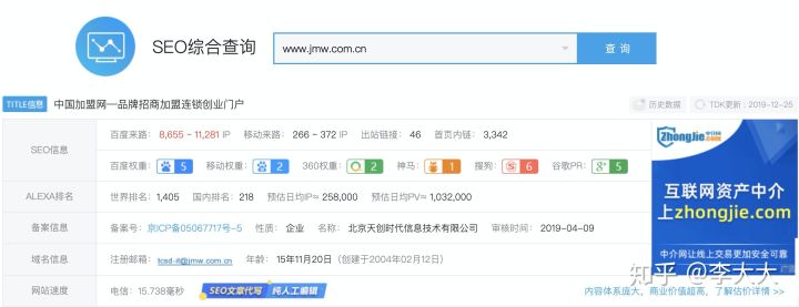 网站经营的数据分析,如何利用数据分析提升创业成功率