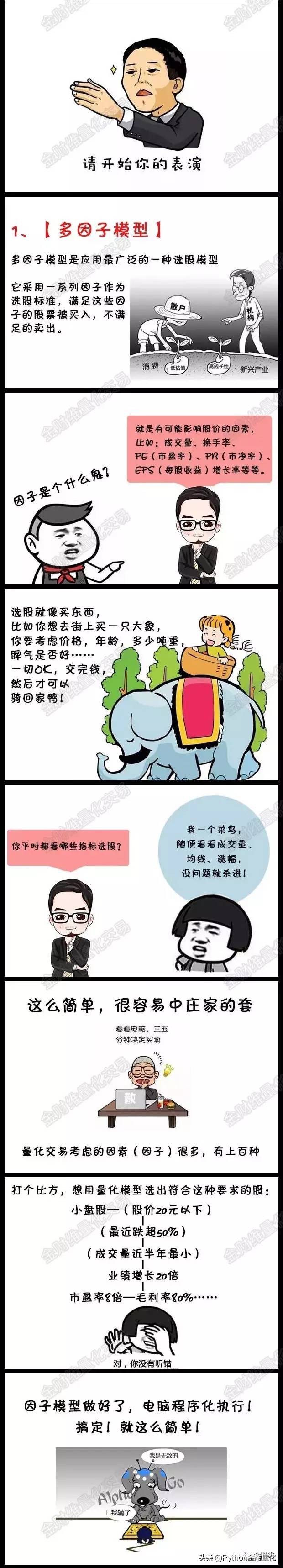 量化选股模型详解,一分钟看懂选股战法