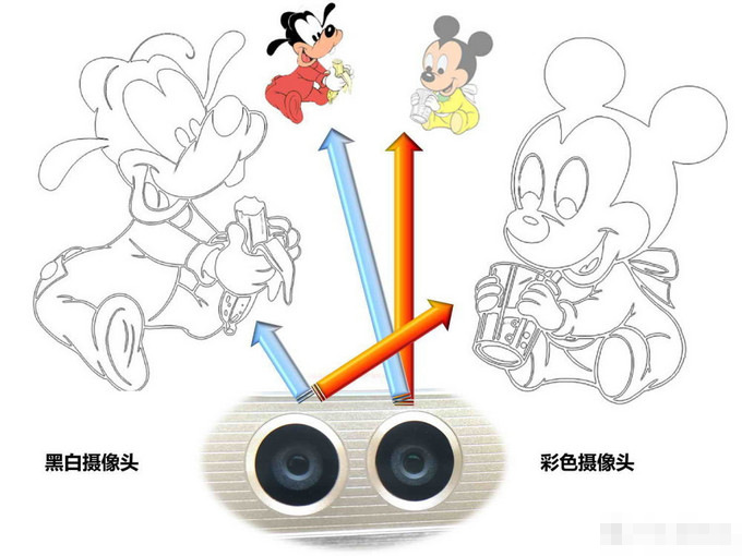 华为p9最新伦敦发布,华为p9真机曝光