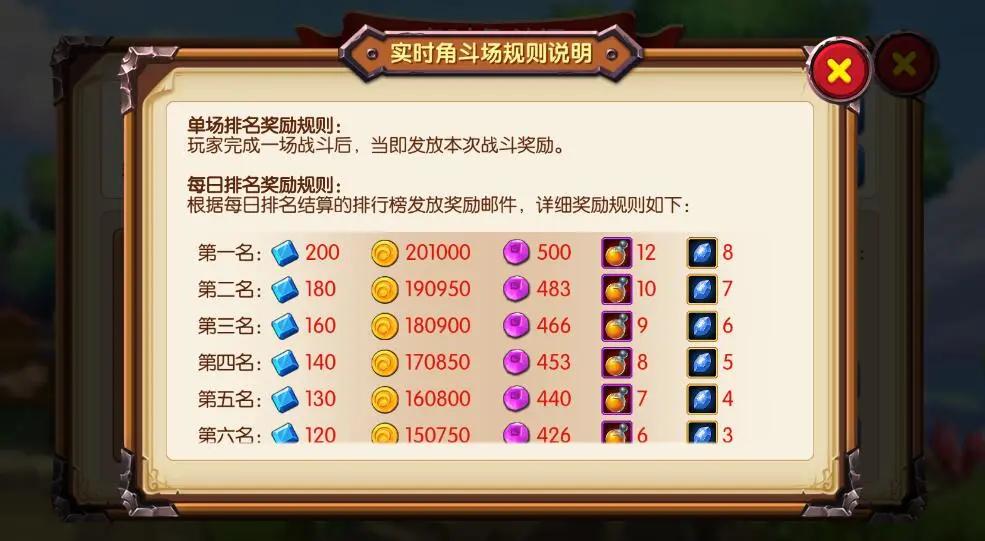 猎魔战争前期怎么玩,猎魔战争新春活动