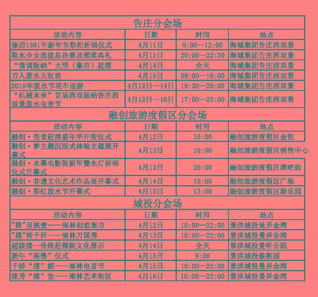 2019云南泼水节旅游,去云南泼水节攻略