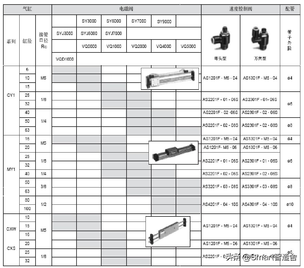 赢在执行效果,赢在执行教程
