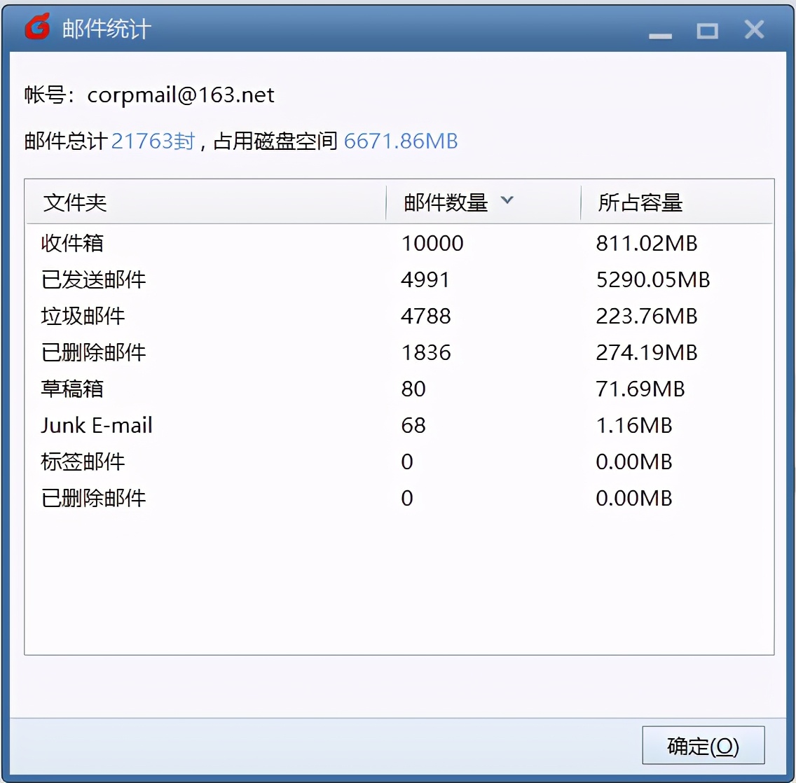 163邮箱怎么设置永久保存邮件,163邮箱怎么无限容量