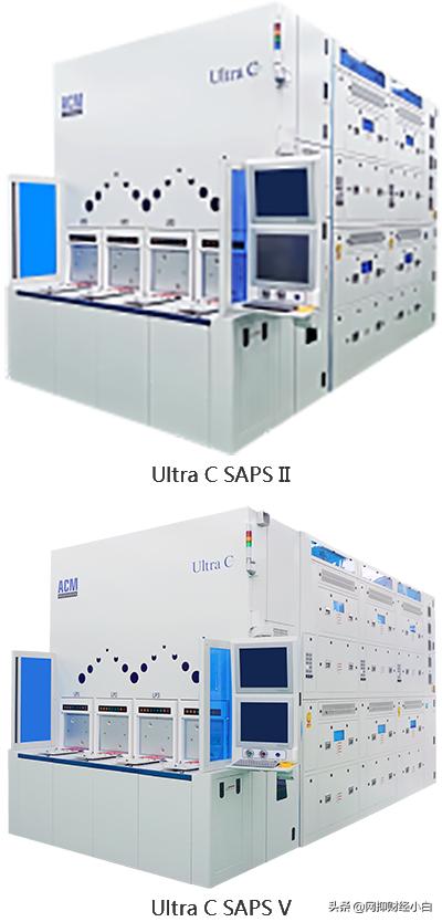 中国半导体设备行业排名,中国半导体设备四大巨头