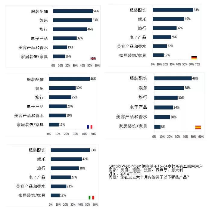 娆ф床娴峰璐告槗,娆ф床鍥介檯璐告槗甯傚満