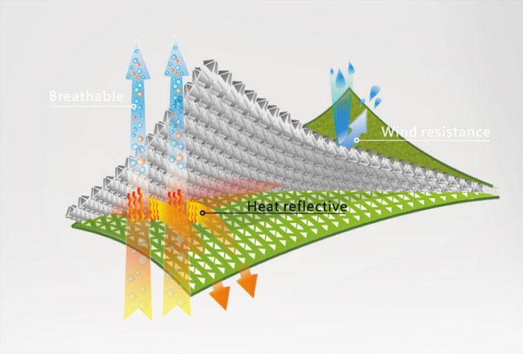 极寒鹅绒羽绒服零下30度测试,北极抗寒最强羽绒服