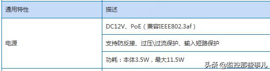 瀹囪da1500鎿嶄綔璇存槑,瀹囪400鍞悗