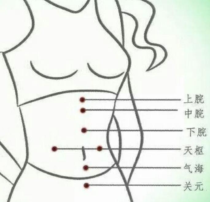 腰腹易囤肉?多是经络不畅,每天这么躺1分钟,久坐也不长肉