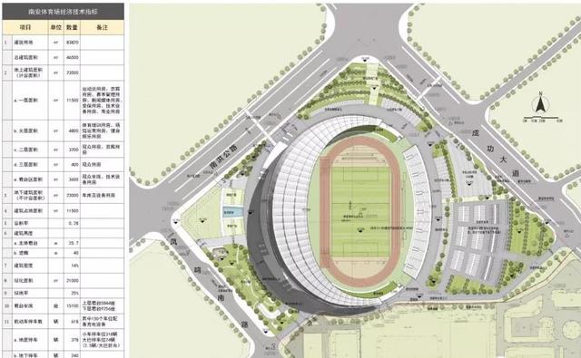 南安新地标,南安地标项目