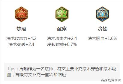 王者荣耀打英雄却打到小兵,王者荣耀打得好就能上分吗