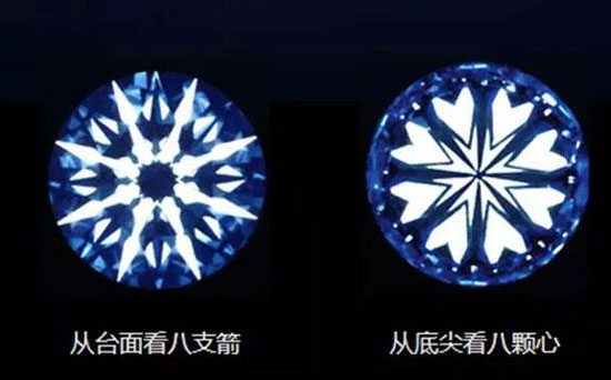 裸钻定制流程,裸钻定制坑