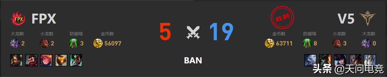 lpl夏季赛季后赛fpx,lpl季后赛fpx胜edg决胜局米勒