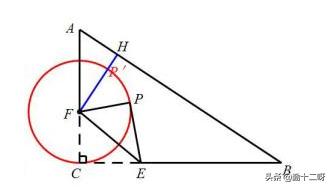 中考数学隐圆模型视频,中考数学解题方法阿氏圆模型二